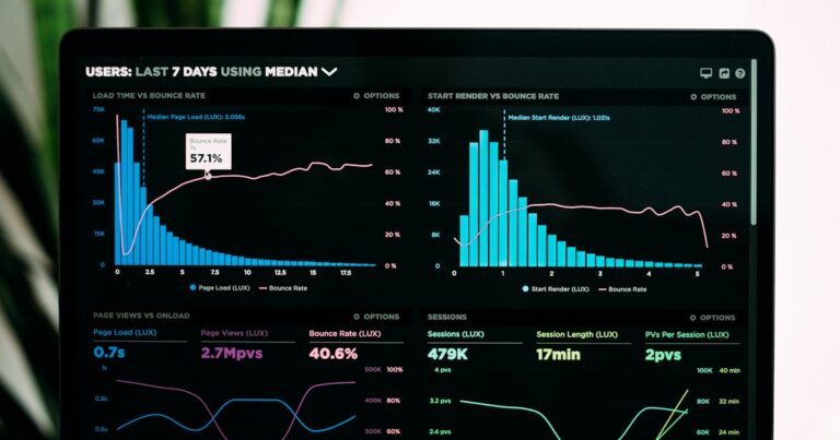 Modern analytics dashboard on screen — credit score tracking and monitoring