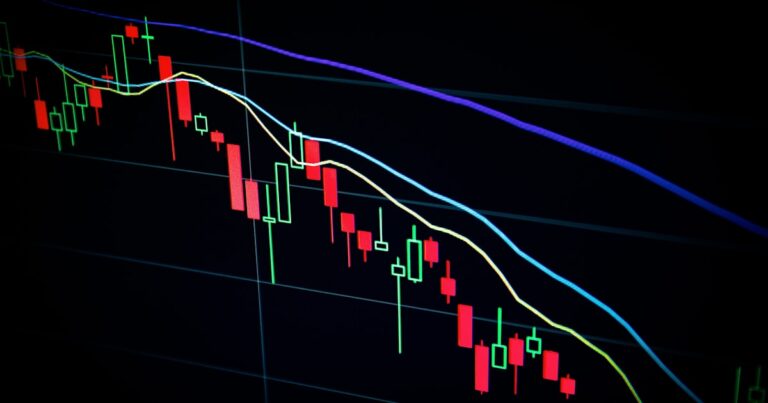 Financial market data and stock charts — credit and investment analysis